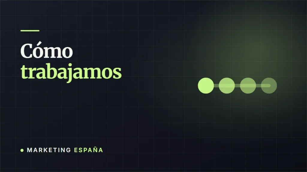Cuatro puntos en línea: las fases de nuestro proceso