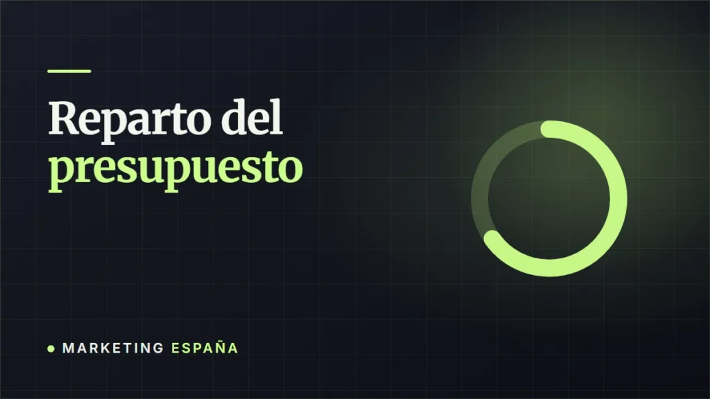 Gráfico circular de reparto: el presupuesto de marketing digital