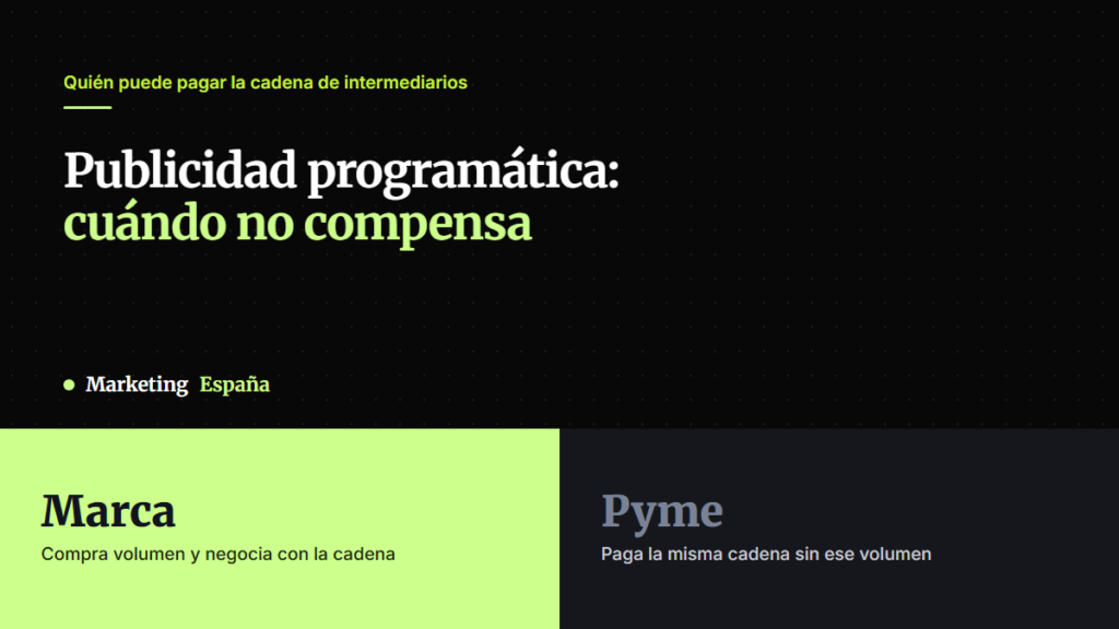 Publicidad programática para pymes: cuándo NO te conviene