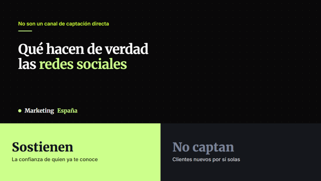 Redes sociales para pymes: qué esperar y qué no